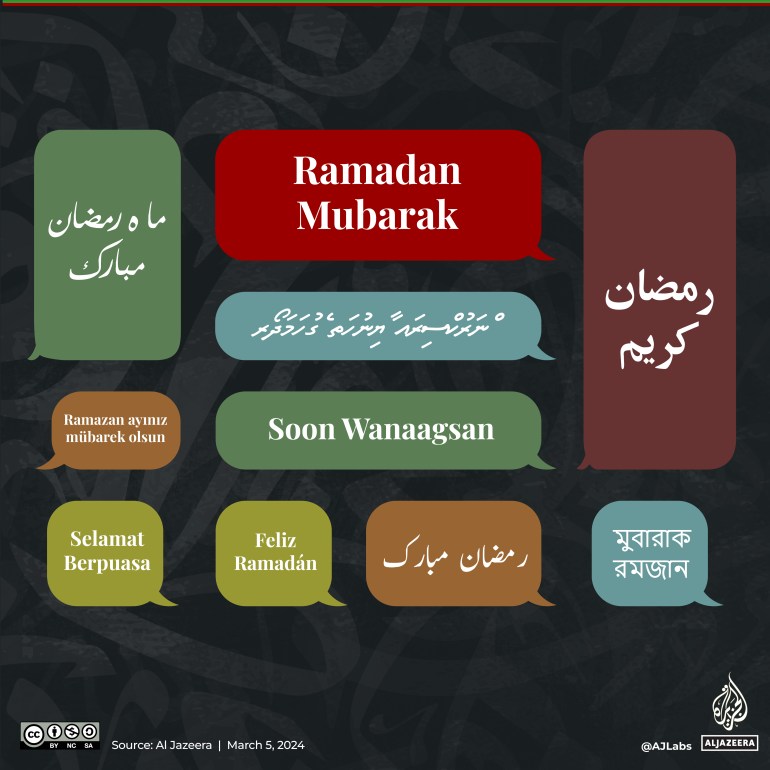 Interactive_Ramadan_2024_Ramadan greetings