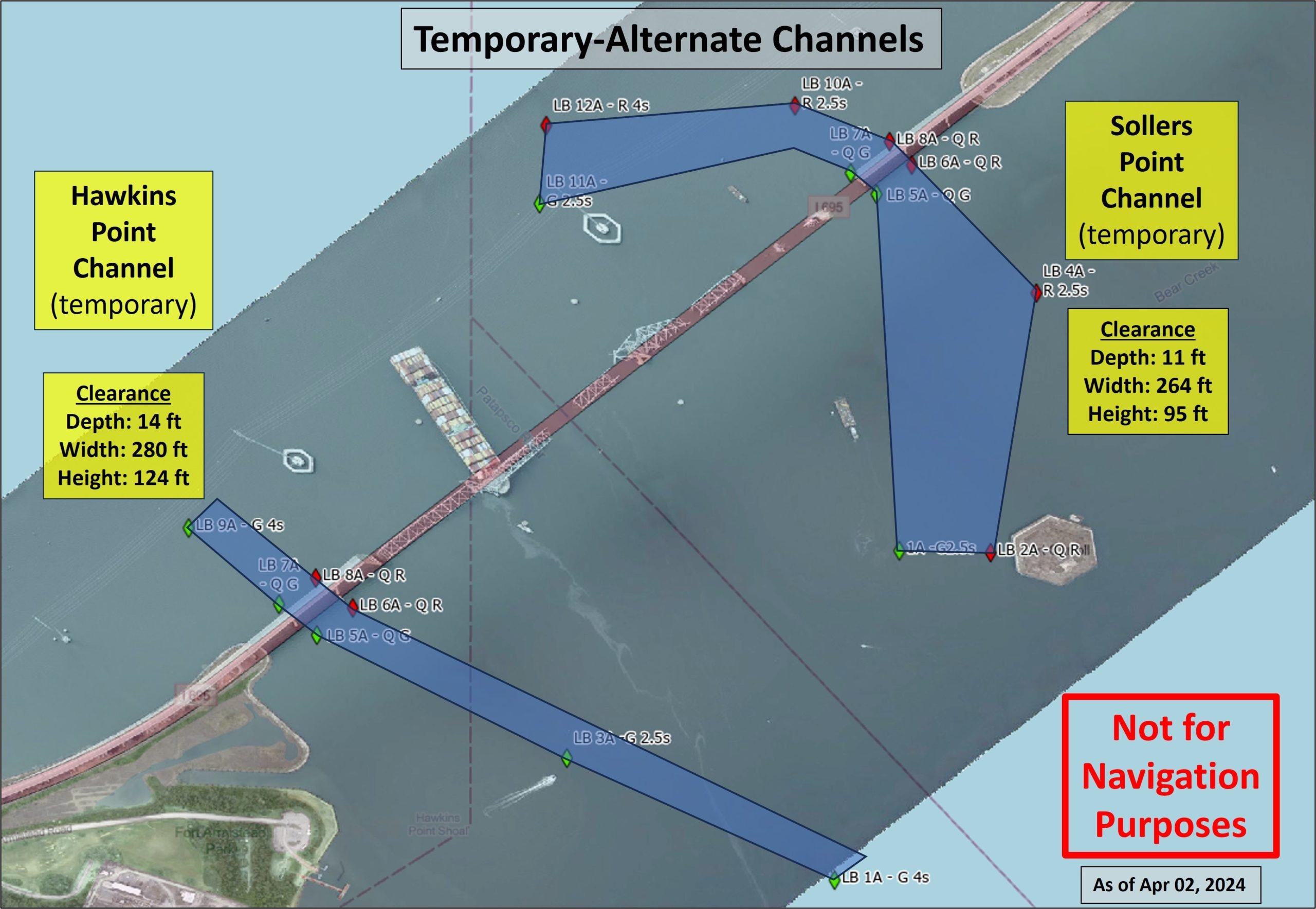 While authorities continue the long, arduous task of removing wreckage to reopen the deep draft channel at the Francis Scott Key Bridge site, the U.S. Coast Guard working with the Captain of the Port (COTP) has established two temporary-alternate channels for commercially essential vessels. Suitable for vessels like tugboats and low-draft barges for day use only and with the clearance of the COTP, the two temporary-alternate channels represent a step forward to resuming limited shipping capacity within the Port of Baltimore.